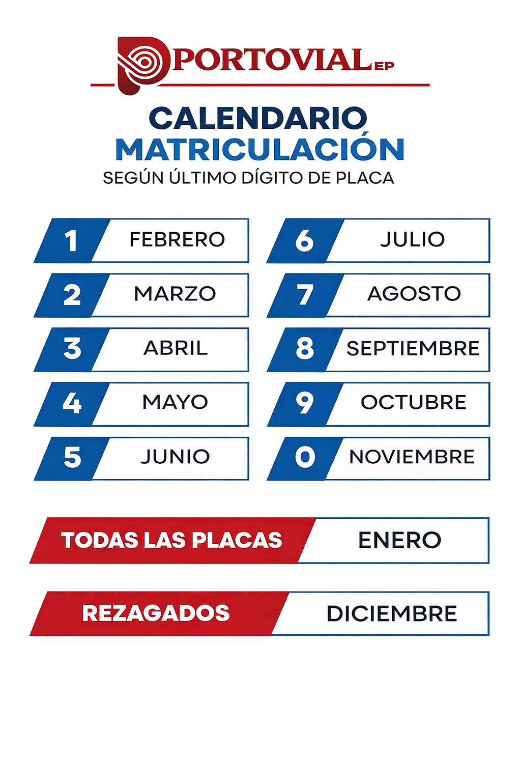 Revisión Técnica Vehicular - Agenda tu cita
